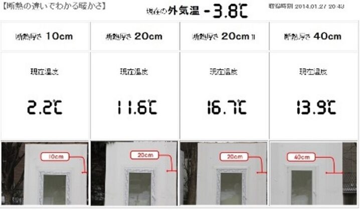 陽射しによる自然温度差(1)の画像