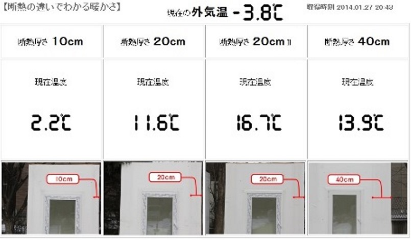 陽射しによる自然温度差(1)