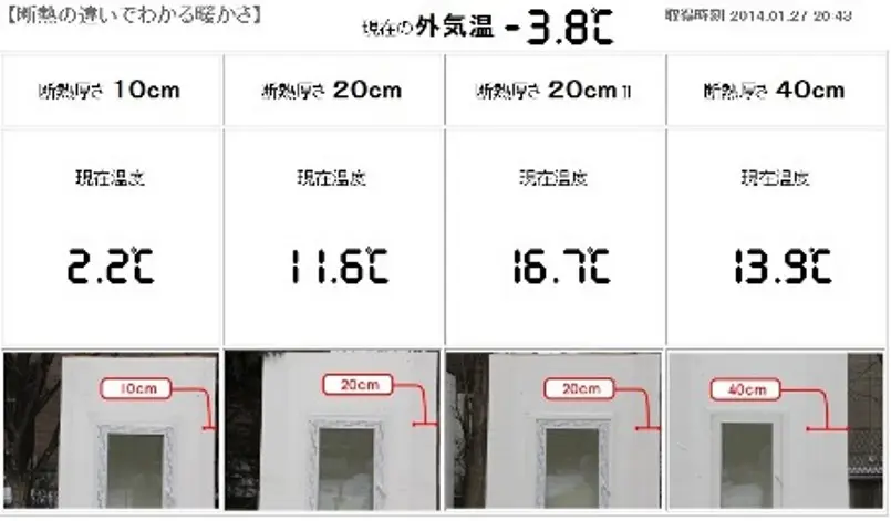 陽射しによる自然温度差(1)の画像