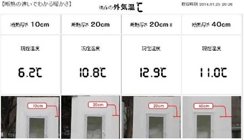 陽射しによる自然温度差(2)の画像