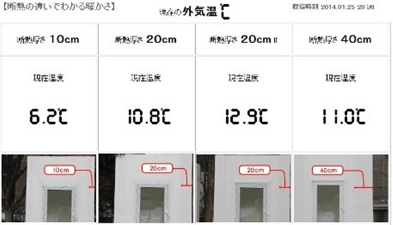 陽射しによる自然温度差(2)