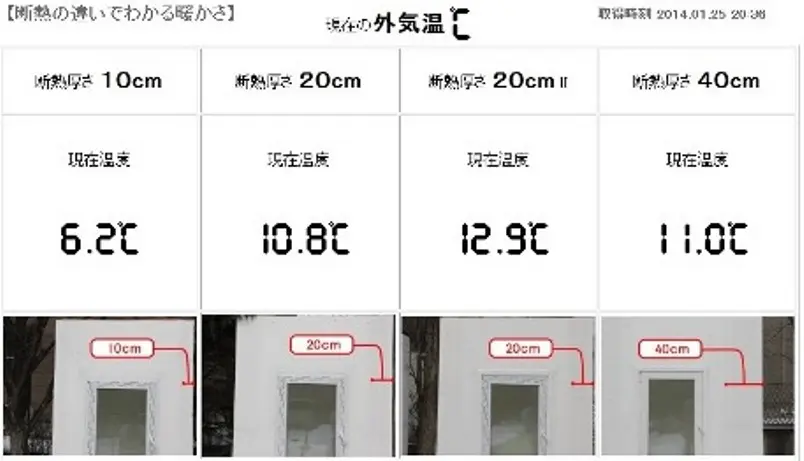 陽射しによる自然温度差(2)の画像