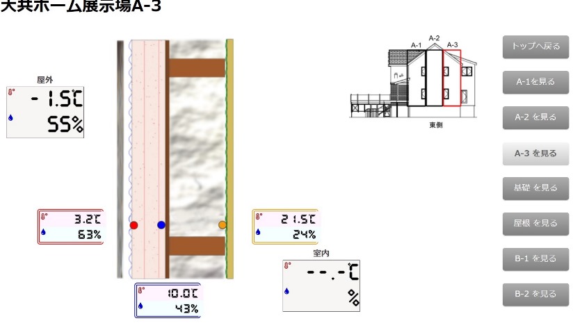 住宅展示場①1-21