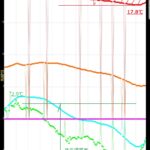 外気温‐8.8℃の岩手で高断熱住宅の室温の画像