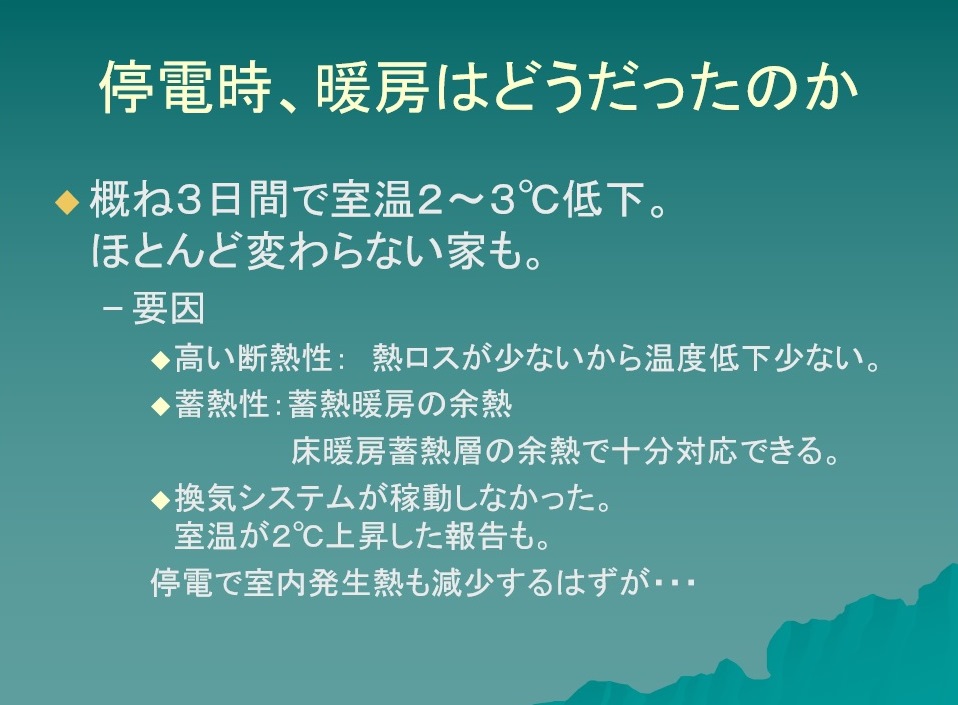 震災アンケート２停電時の暖房は？