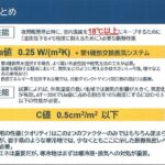 岩手の住宅に最低必要な断熱性能の画像