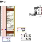 住宅壁内温湿度１の画像