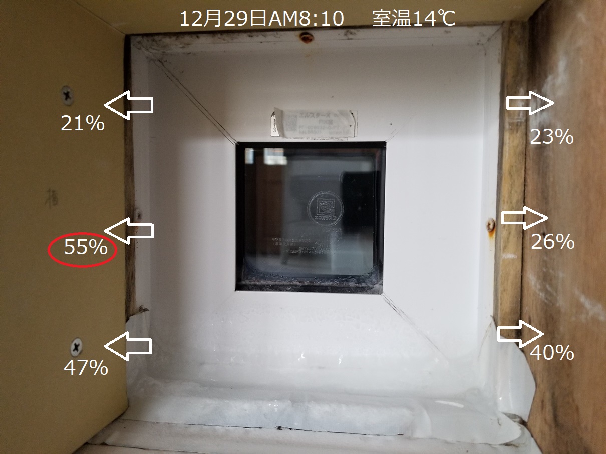窓周囲素材と含水率2