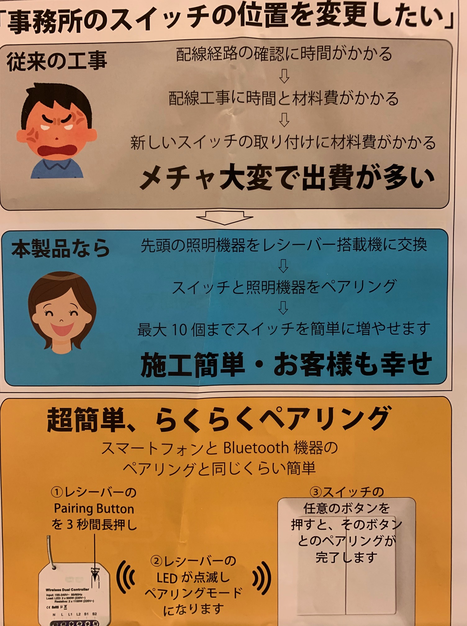 住宅に使えそうな気になったものの画像