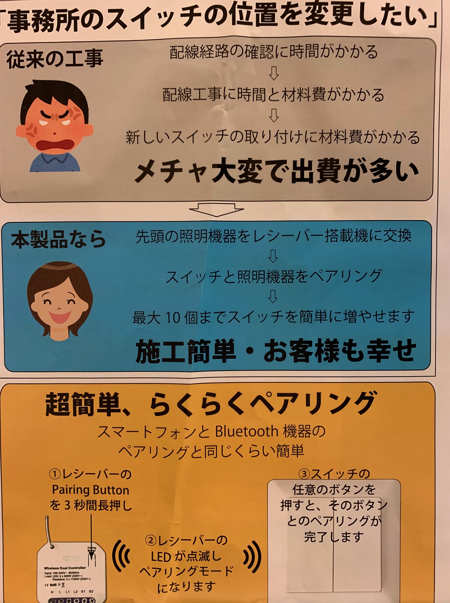 住宅に使えそうな気になったもの