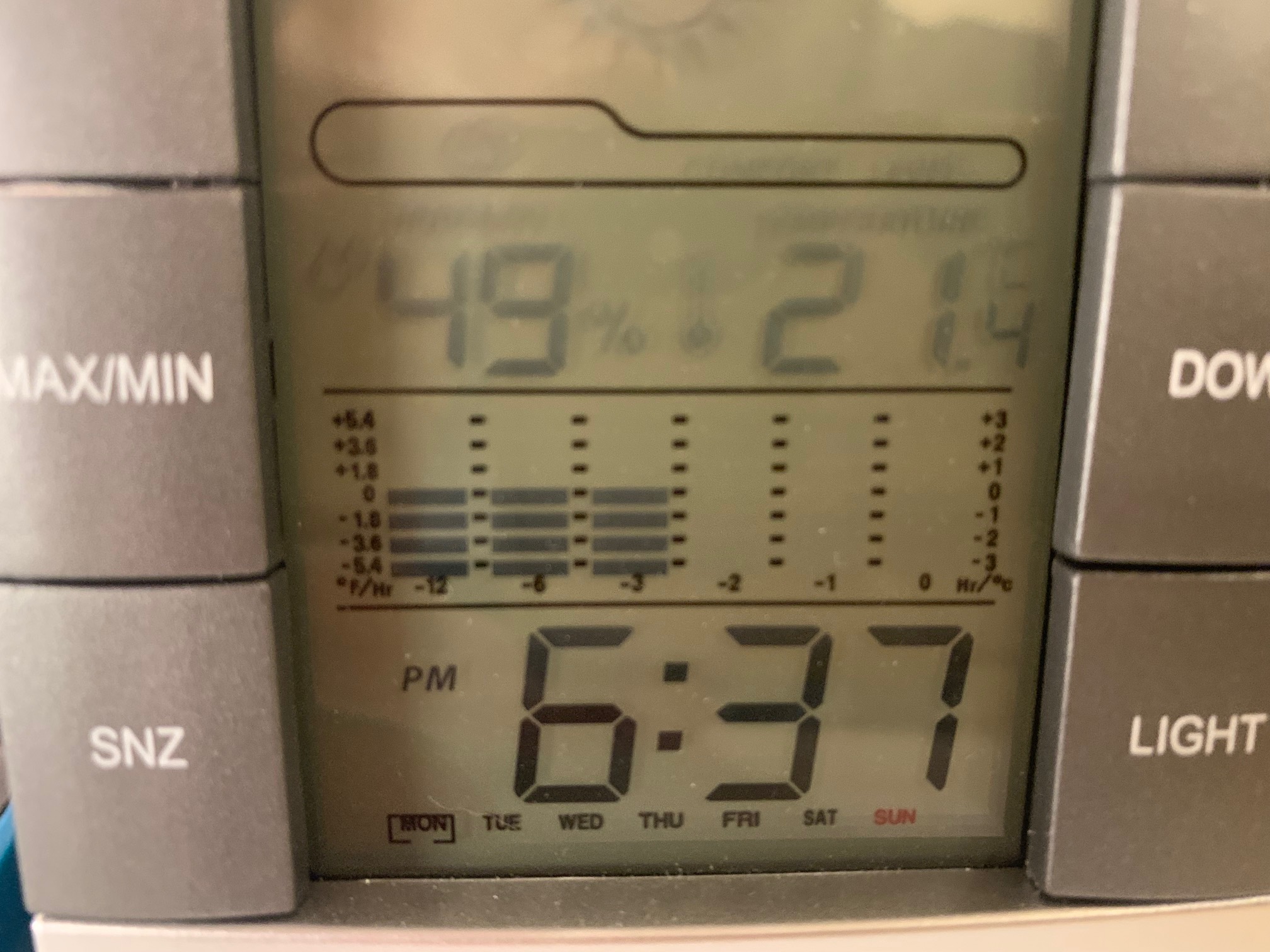 窓周囲環境の温湿度の画像