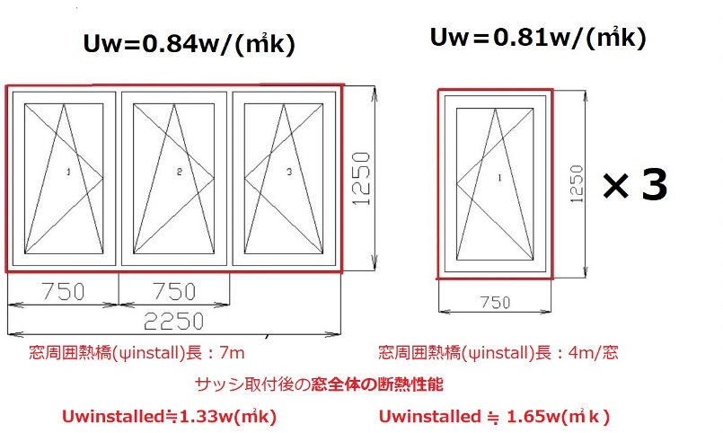 連窓デザインと単窓の断熱性能比較の画像