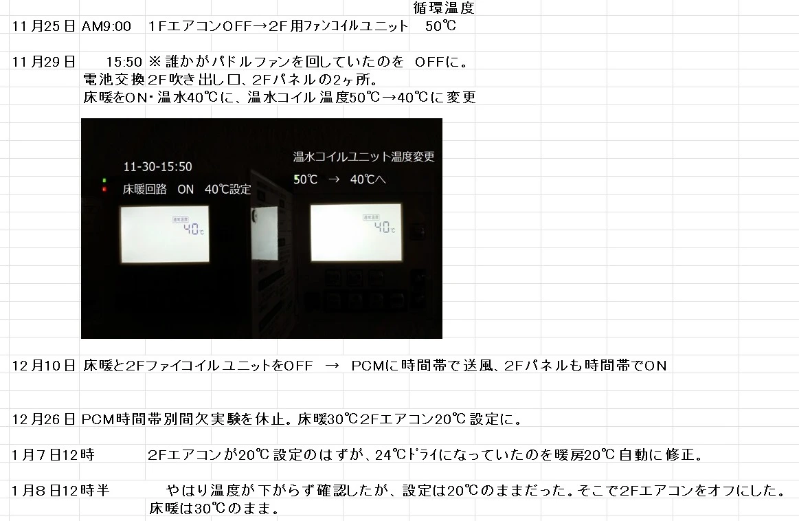 岩手県滝沢市2015年新高断熱住宅PX-Ⅱ暖房設定メモの画像