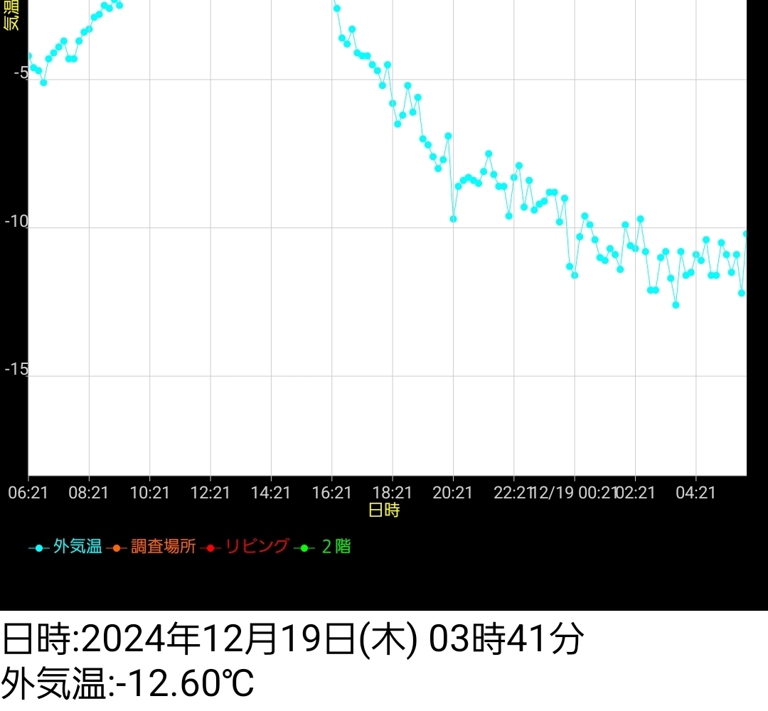 sites/2/2024/12/9254d7956c311d208f65b63b9e617cab.jpgの画像