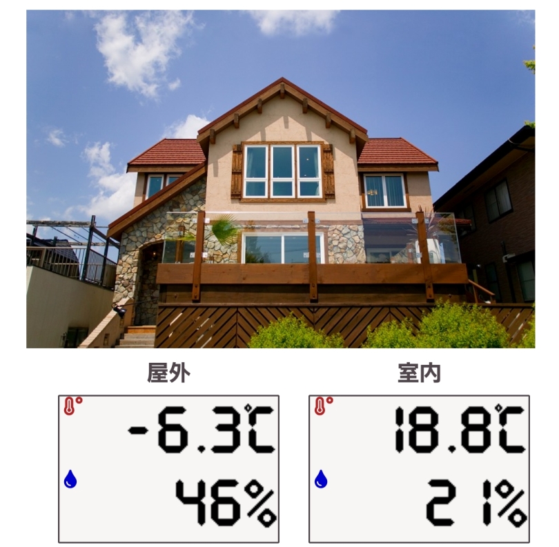 25-1-16-0736住宅展示場温度の画像