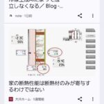 Google Discoverにブログ表示の画像