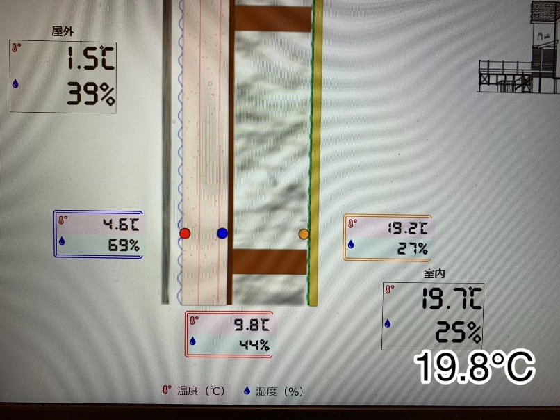 岩手の高断熱住宅1月1日午後4時温度比較断熱層の画像