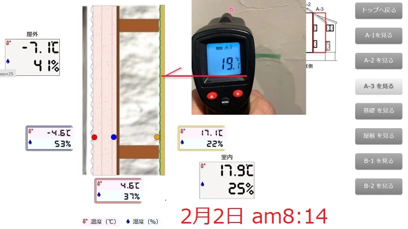 岩手の高断熱住宅2月2日午前8時過ぎ温度比較の画像