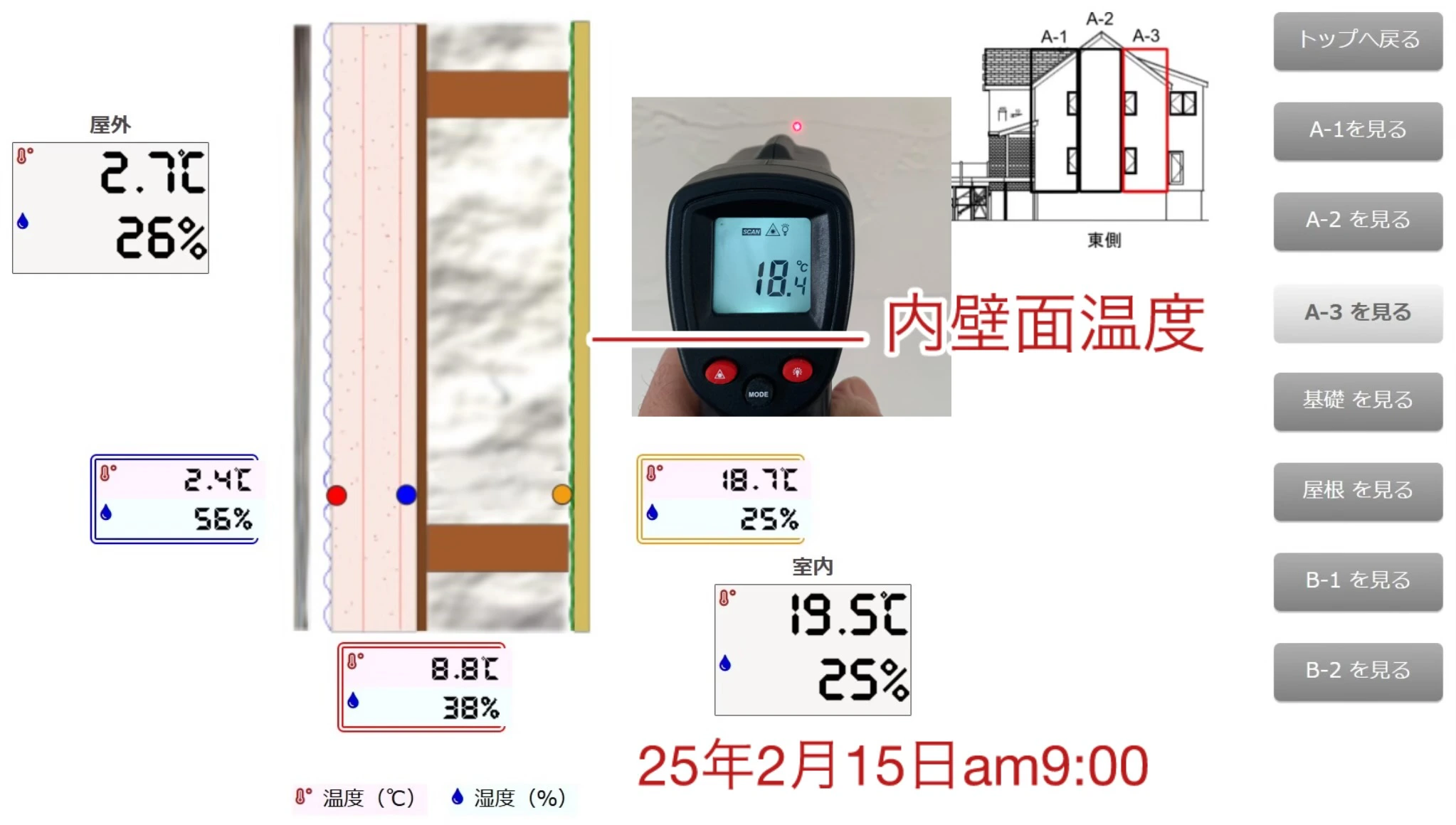岩手の高断熱住宅2月15日温度比較の画像
