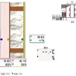 25-510断熱層内湿度の画像