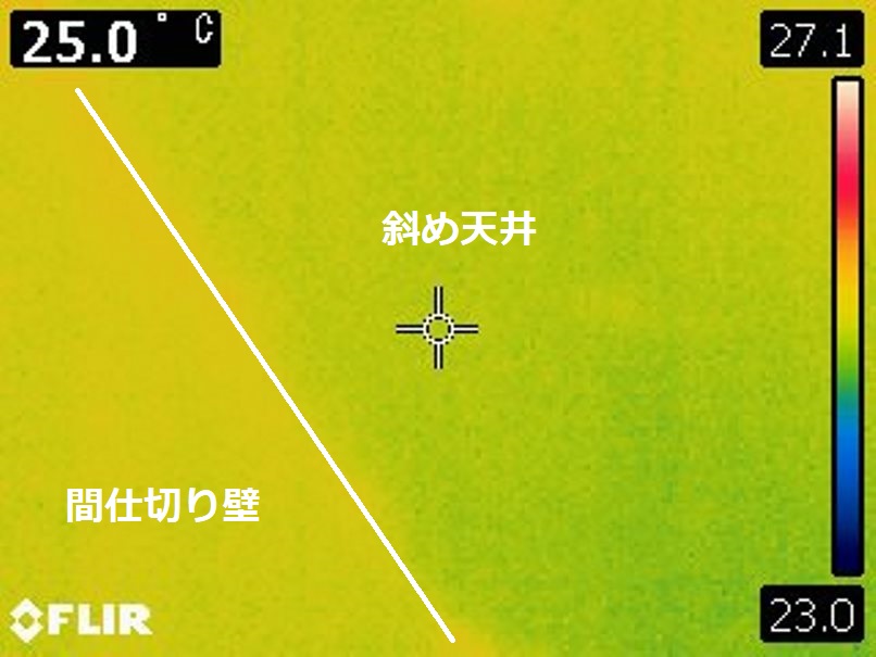 大屋根の家：室内側屋根面温度の画像