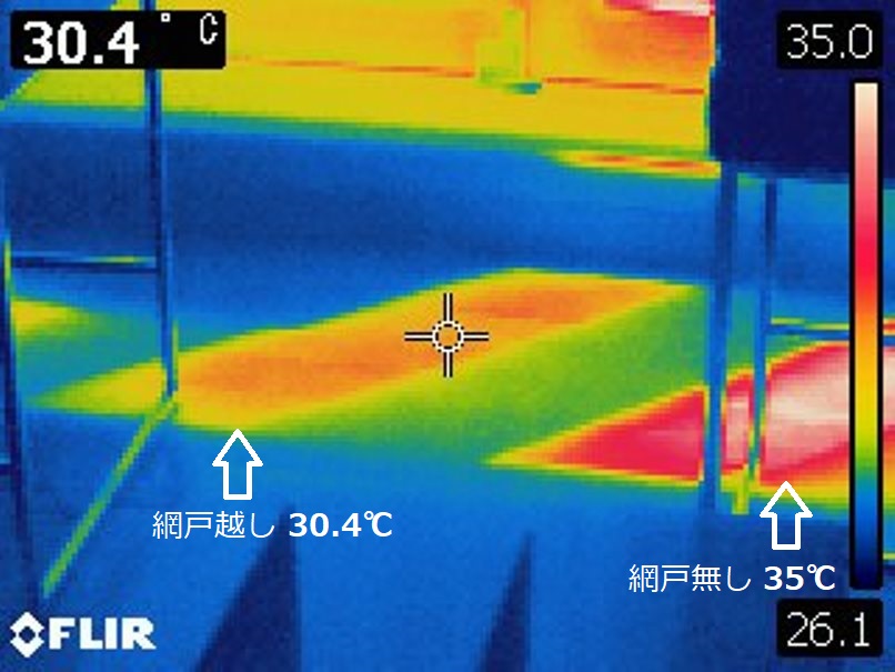 網戸の日射遮蔽効果 (2)の画像