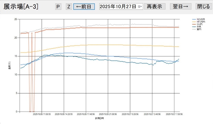 sites/2/2025/10/25-10-27-750.jpgの画像