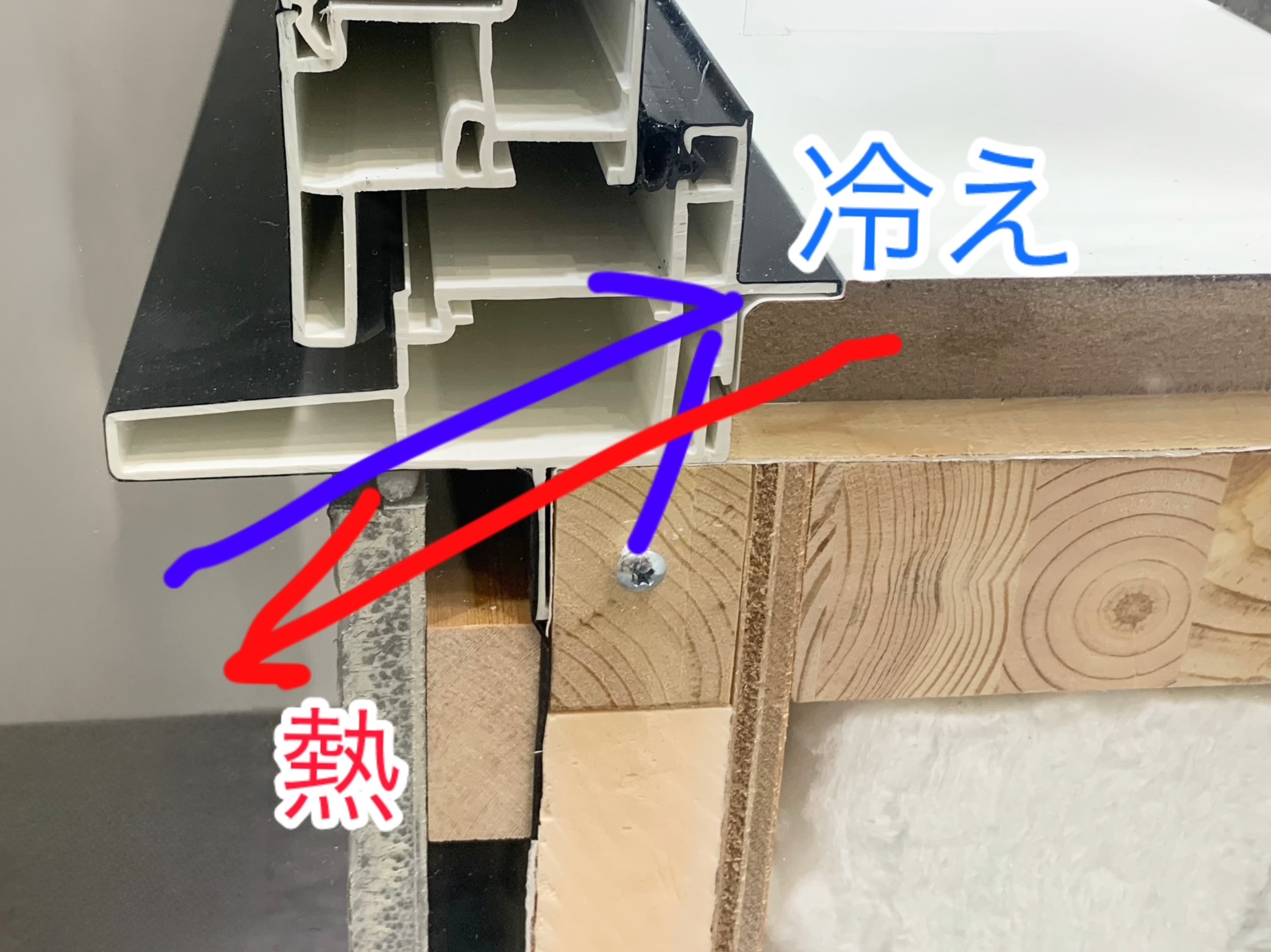 付加断熱半外付けサッシの一般的な納まりの画像