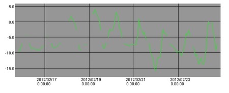 ビジteaトーク⑦の画像