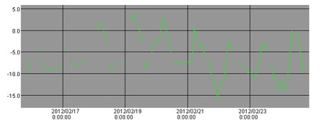 ビジteaトーク⑦