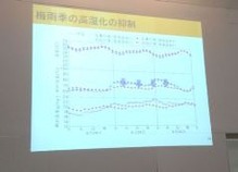セミナーの画像