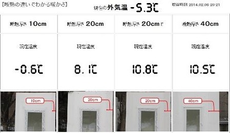 岩手の断熱住宅のためにの画像