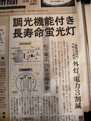 照明の画像