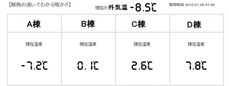 実験棟の画像