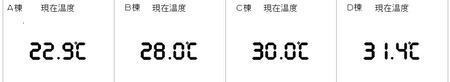 断熱実験の画像