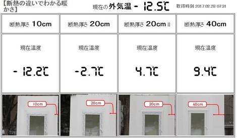 岩手の断熱住宅実験