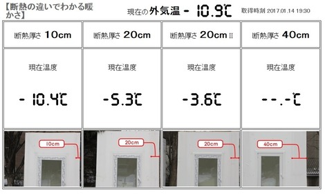 大寒波の温度(2)の画像