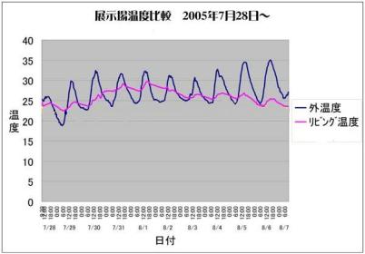 加工済み２の画像