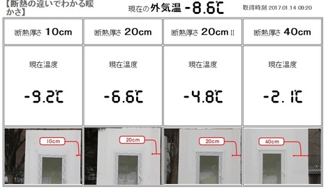 大寒波の温度(1)の画像