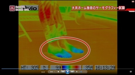 冷え性対策の家(1)の画像