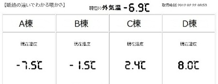 断熱性能の画像