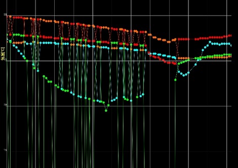 入れ替わる家の体温