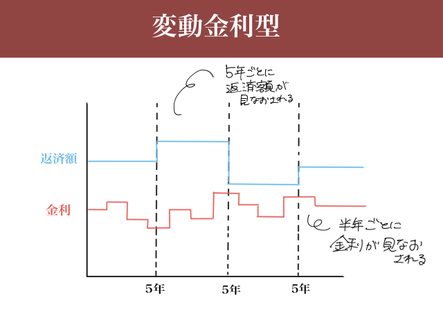 sites/7/2019/07/1fba4977e11613d8411580581f4268c8.pngの画像