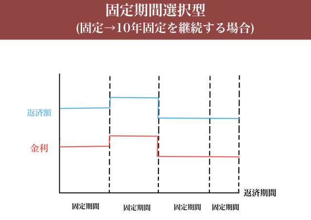 sites/7/2019/07/ea18677076a69cbe3b3a2ac2aedb3858.pngの画像