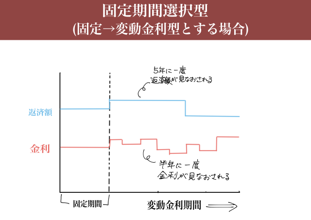 sites/7/2019/07/f96ebd3f38a94bb9c8f89637d052139b.pngの画像