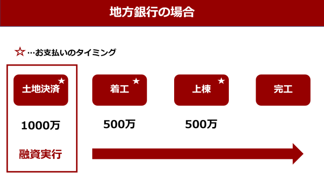sites/7/2019/09/3348e29ef57e06c97d0d26de921382ec.pngの画像