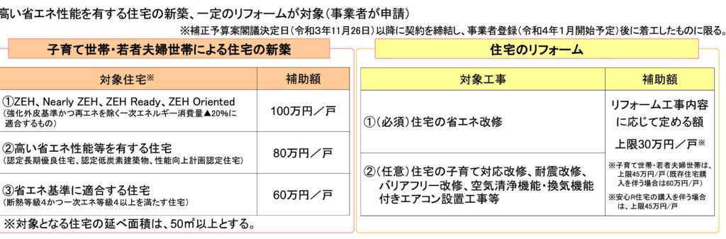 岩手の高断熱住宅の画像