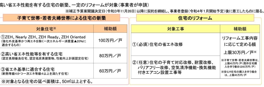 岩手の高断熱住宅