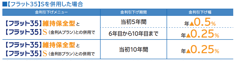 sites/7/2022/03/72572df0e6f85b12115c335f6d3bcb7f.pngの画像