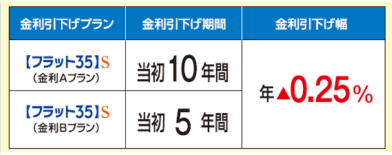 sites/7/2022/03/c2733854a984a7358223cb7641c379fb.pngの画像